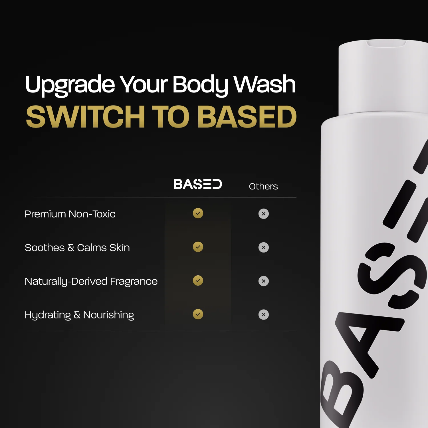 Body Wash - Image 4